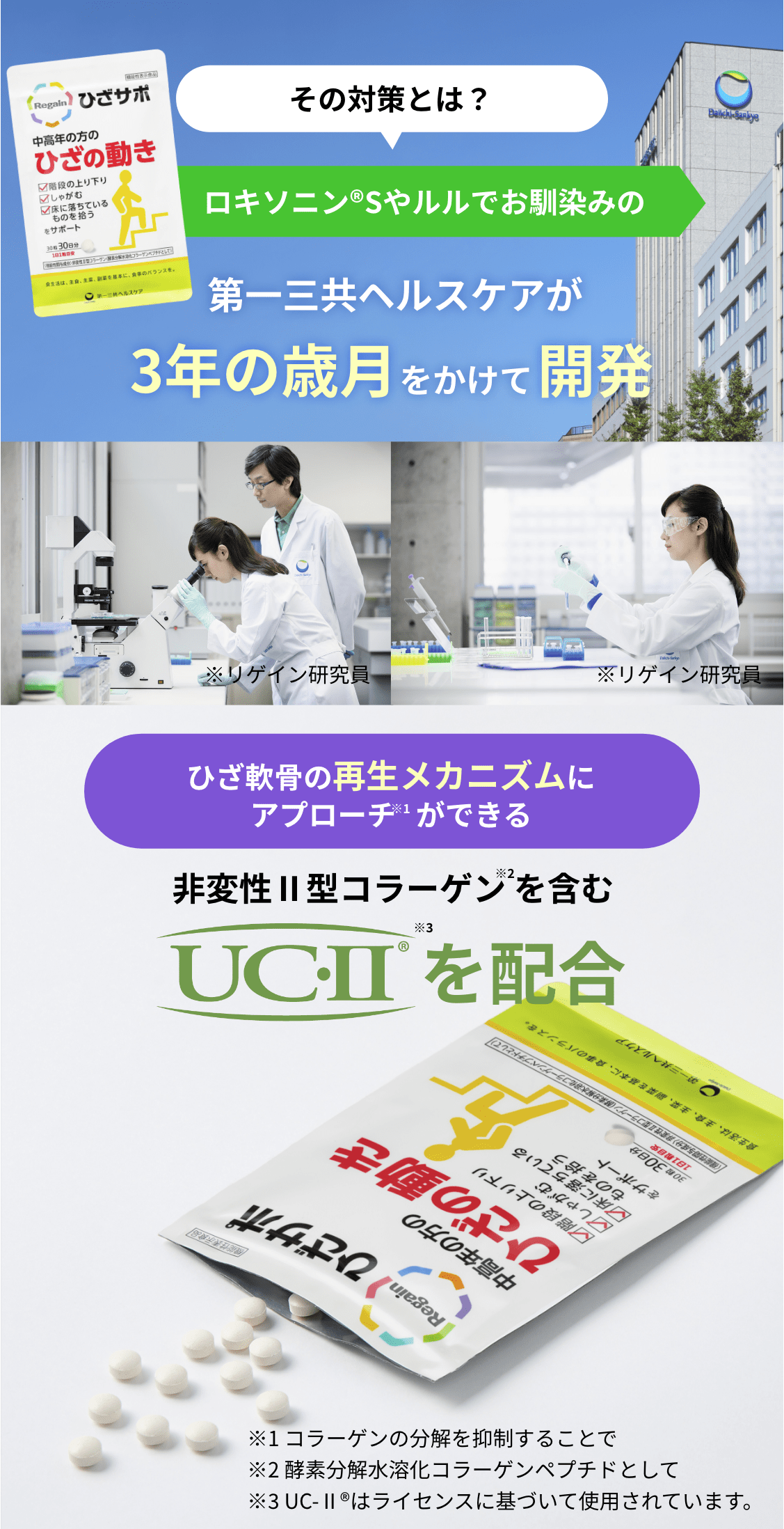 ひざ軟骨の再生メカニズムにアプローチができる