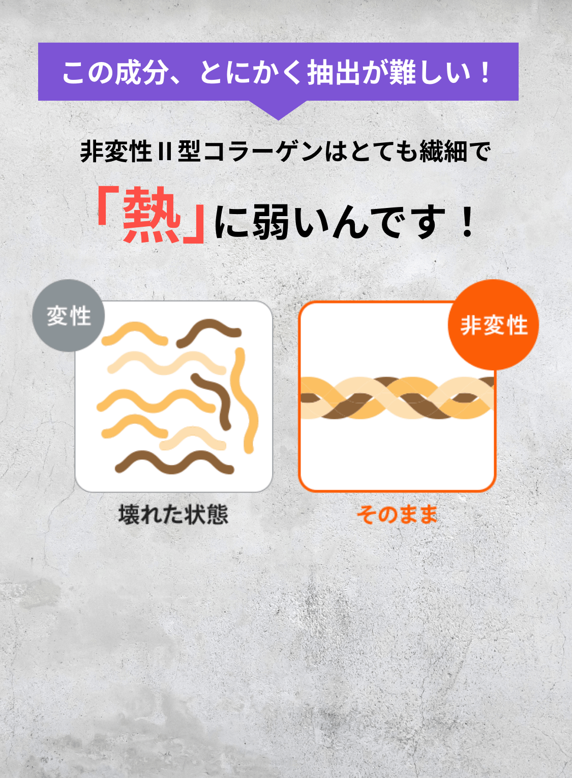 この成分、とにかく抽出が難しい！